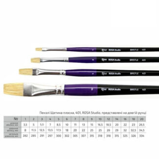 Кисть щетина плоская 401 № 1 ROSA Studio