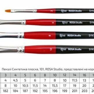 Кисть синтетика ROSA Studio 101 плоска 2 кр