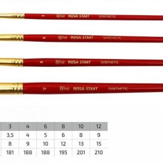 Пензель синтетика ROSA START плоска 6 кр